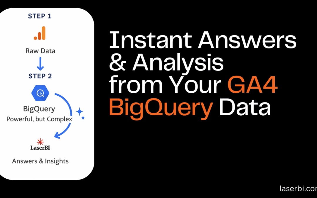 How to Get Instant Insights from GA4 BigQuery—No SQL Required