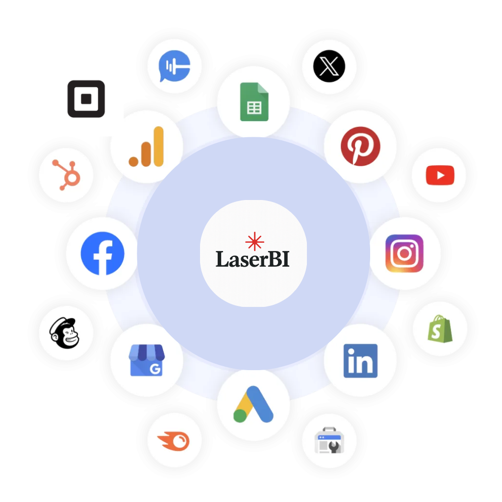 Connect data sources
