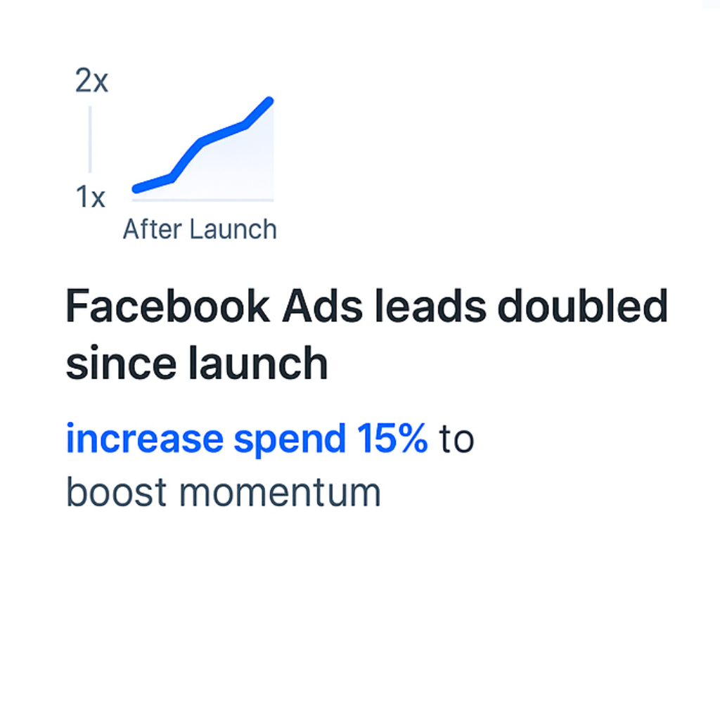 Proactive Insights